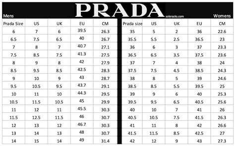 Prada Size Chart Guide for Men and Women 